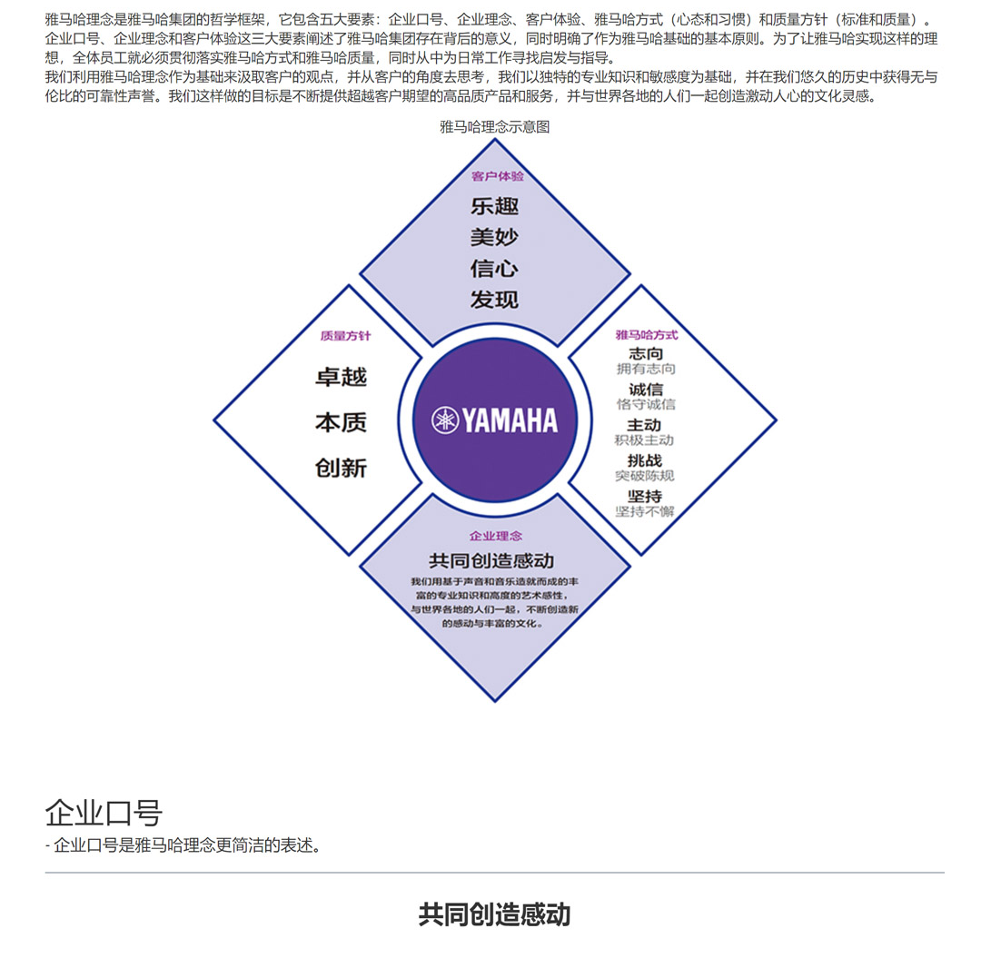 企業(yè)理念